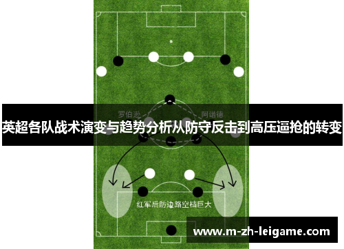 英超各队战术演变与趋势分析从防守反击到高压逼抢的转变 英超各队战术演变与趋势分析从防守反击到高压逼抢的转变