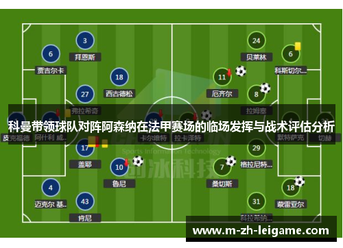科曼带领球队对阵阿森纳在法甲赛场的临场发挥与战术评估分析